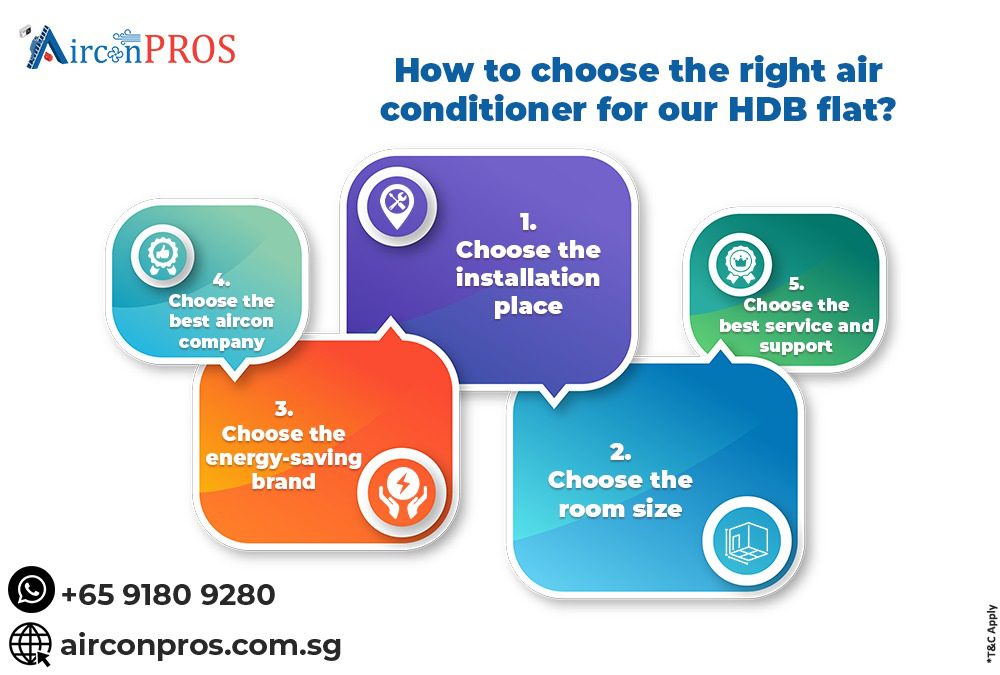 how to choose the right aircon for our hdb