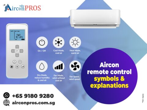 Aircon remote control symbols and explanations - Best aircon service ...