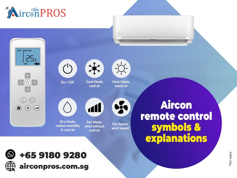ircon Remote Control Symbols Guide and Explanations